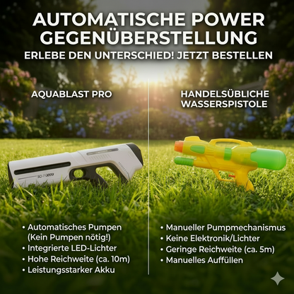 AquaBlast Pro | Elektrische Wasserpistole